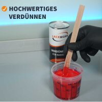 LACKWORK Verd&uuml;nnung f&uuml;r Basislack