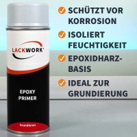 LACKWORK Epoxy Primer Sprühdose 400 ml